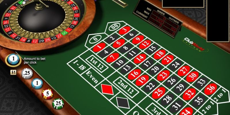 Roulette có nhiều hình thức cược mới mẻ trên ABC8